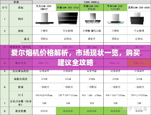愛爾煙機(jī)價(jià)格解析，市場現(xiàn)狀一覽，購買建議全攻略